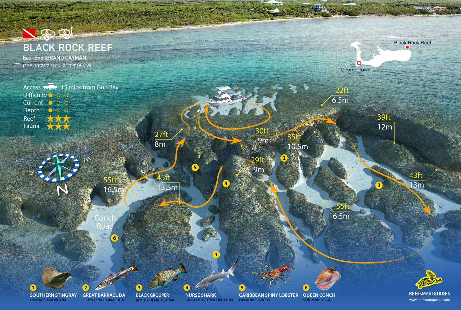 Black Rock Reef